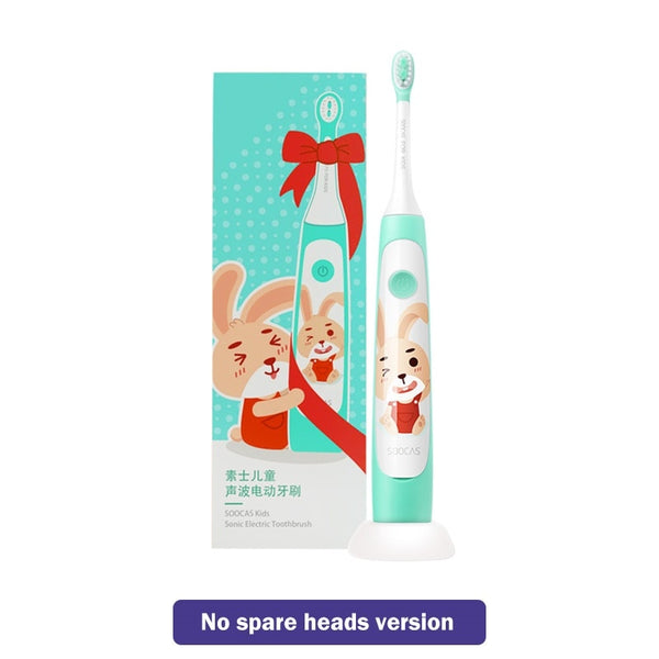 duplicate product