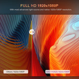 AAO Native 1080p Full HD Projector YG620 LED Proyector 1920x 1080P 3D Video YG621 Wireless WiFi Multi-Screen Beamer Home Theater
