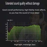 3m/5m 3.5mm Jack Extension Audio Cable Male to Female Wired Headphones Headphone Extension Cable Speaker AUX Cable Cord For PC