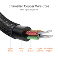 3m/5m 3.5mm Jack Extension Audio Cable Male to Female Wired Headphones Headphone Extension Cable Speaker AUX Cable Cord For PC