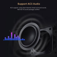 AAO Native 1080p Full HD Projector YG620 LED Proyector 1920x 1080P 3D Video YG621 Wireless WiFi Multi-Screen Beamer Home Theater