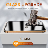 15D Protective Glass for iPhone